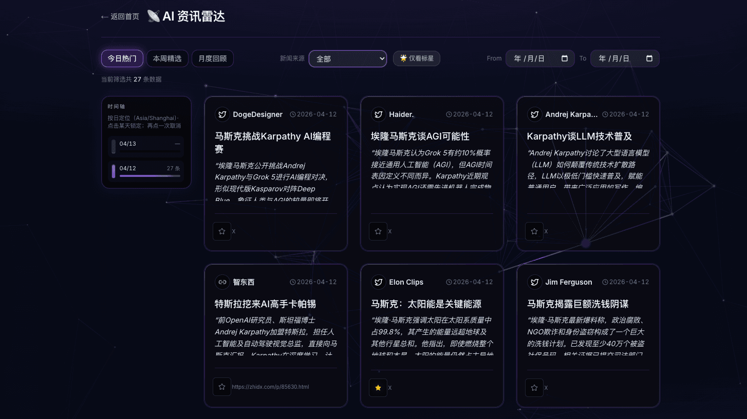 AI News Radar 控制台界面
