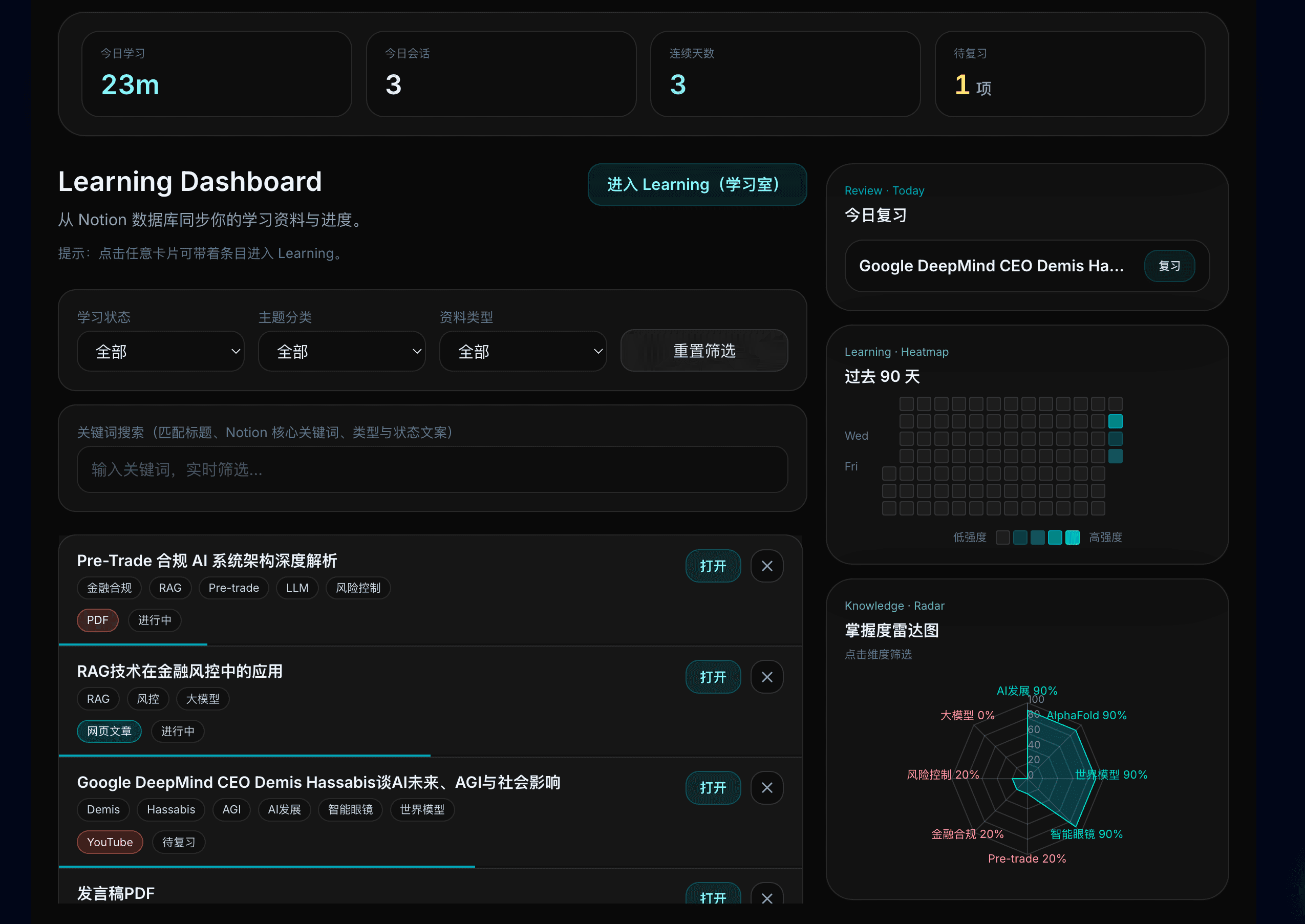 学习 Dashboard:热力图、雷达图与复习提醒