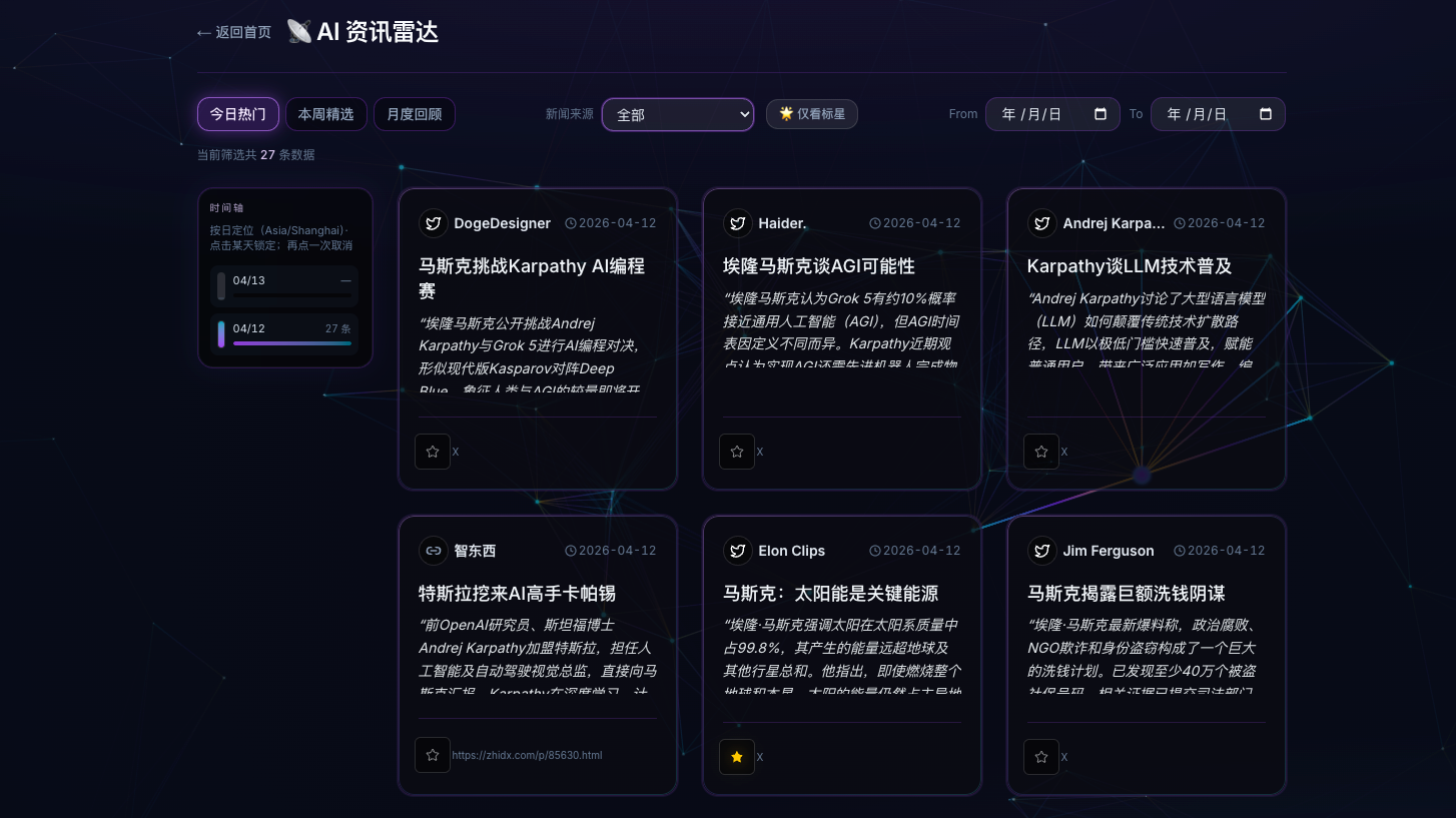 AI News Radar